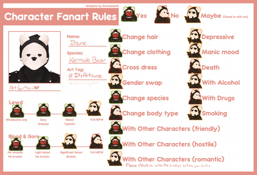 Fan Art/Inclusion Rules